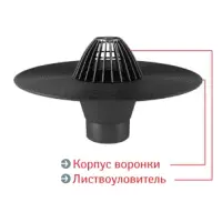 Воронка Термоклип с листвоуловителем 110х450мм (пластик) ВБ