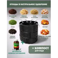 Компостер садовый «Бастион» усиленный, черный (люк черный), 1210 л