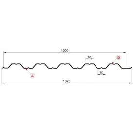 Профнастил "Металлпрофиль" НС-35(Тип), 0.5 мм Norman, PE, RAL ** 1.06 * м2