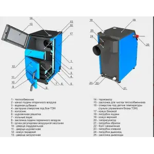 Котел отопительный ZOTA "ТОПОЛЬ-М 20", 20 кВт